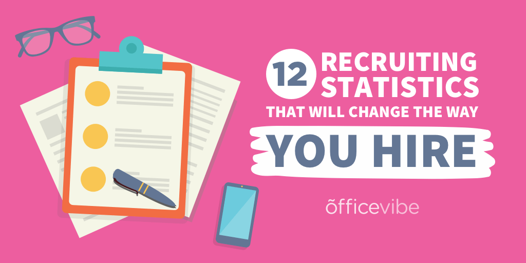 15 Key Recruiting Statistics You Need to Consider in 2024