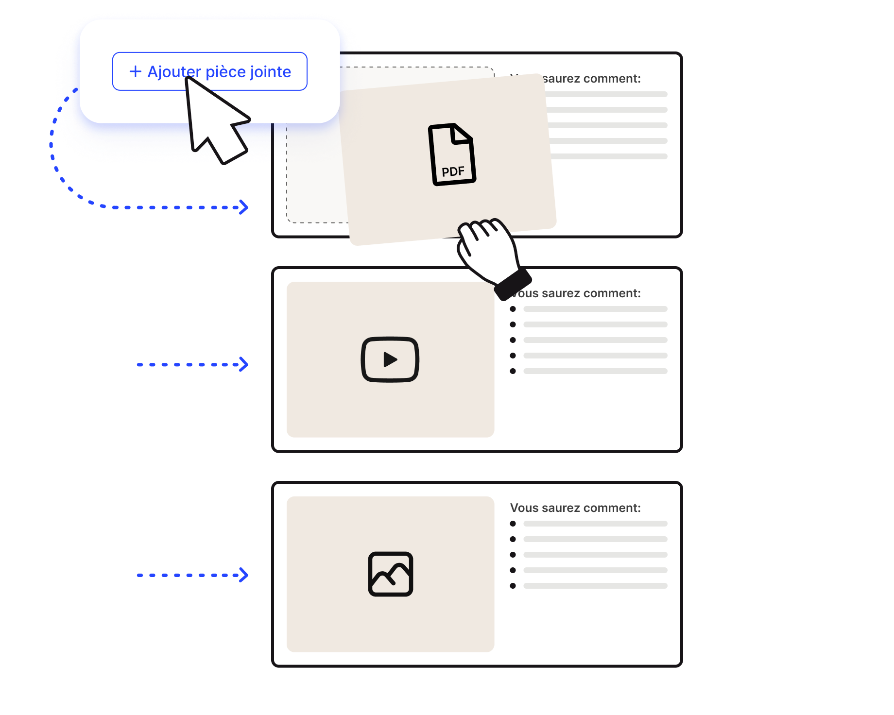 Importation de contenu externe dans une formation Workleap LMS sous forme de pièce jointe, comme des documents fichiers PDF, des vidéos et des images.