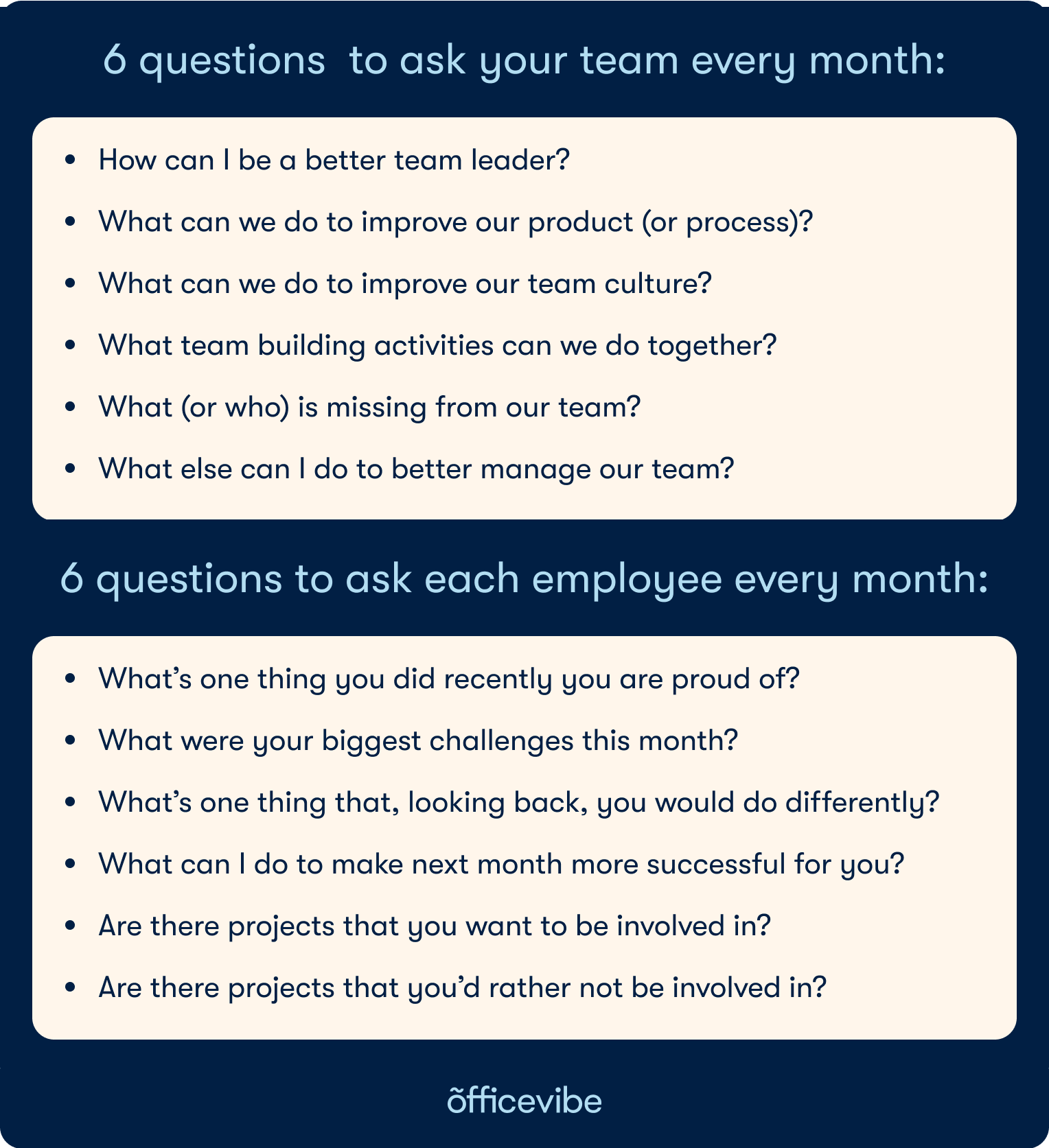 Takeaways from the 12 most important questions to ask your team every month