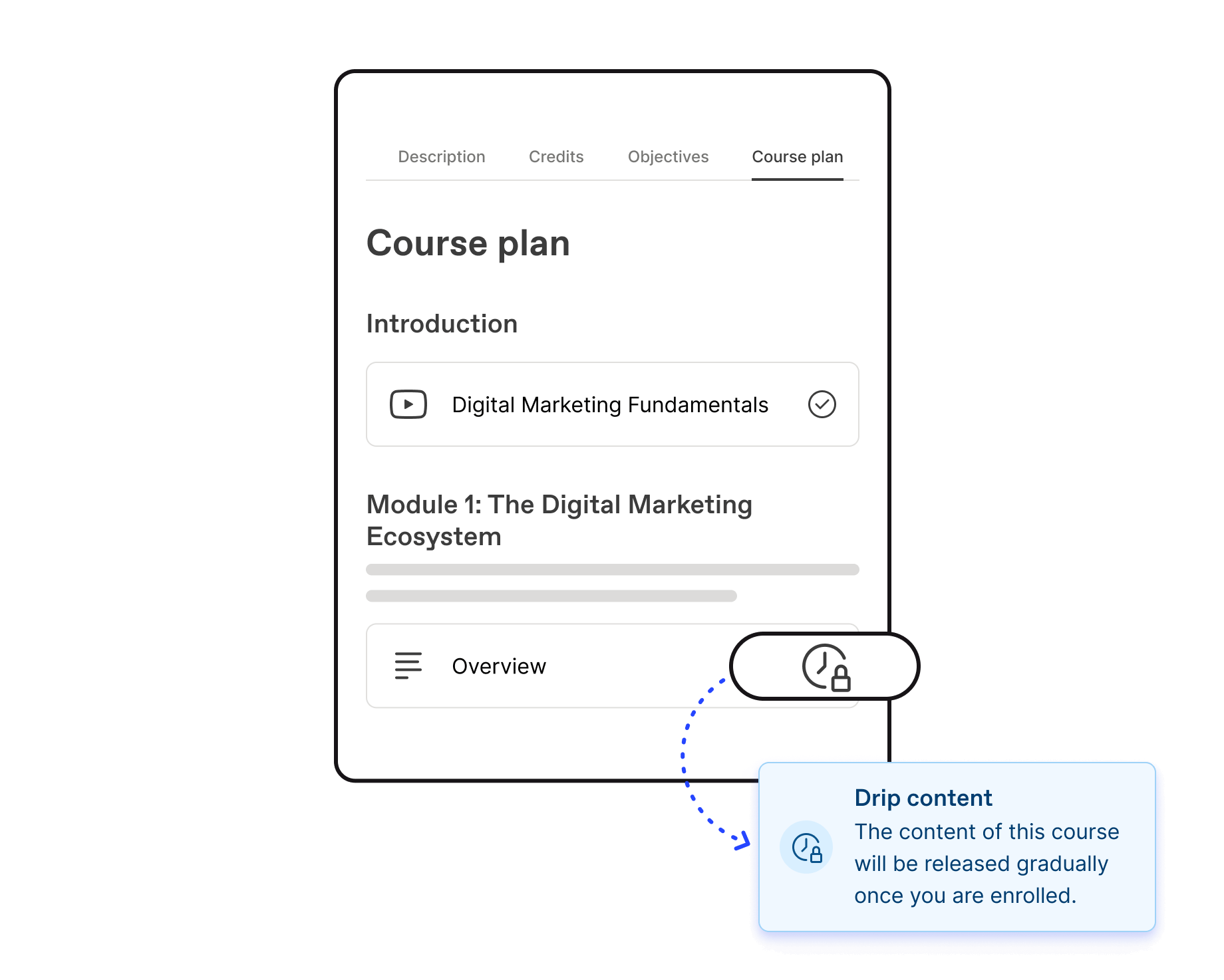 Course plan overview in Workleap LMS showing that drip content is activated, meaning that content will be released gradually.