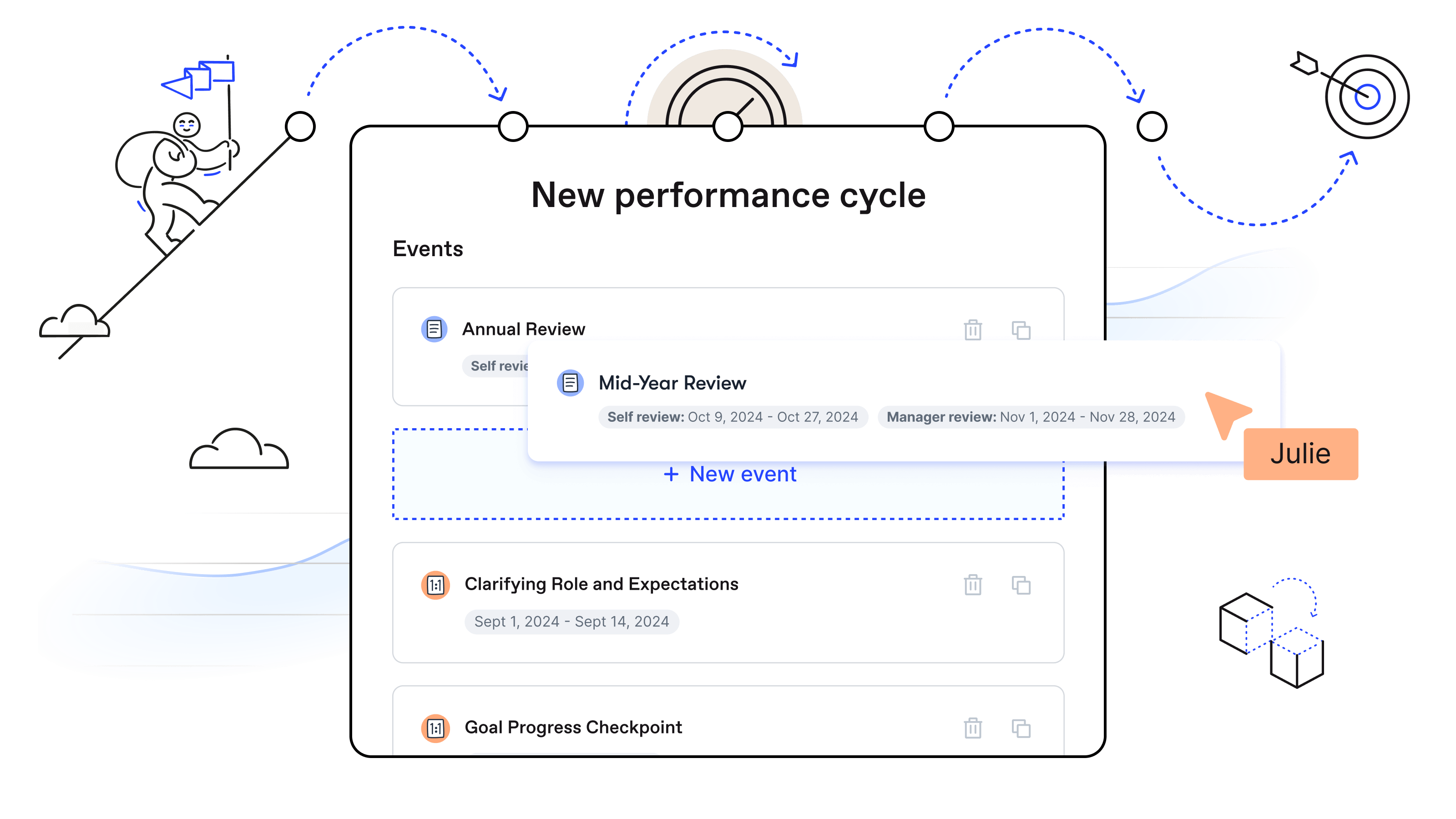 Officevibe new performance cycle management page to view and schedule events such as a self and manager Mid-Year Review.