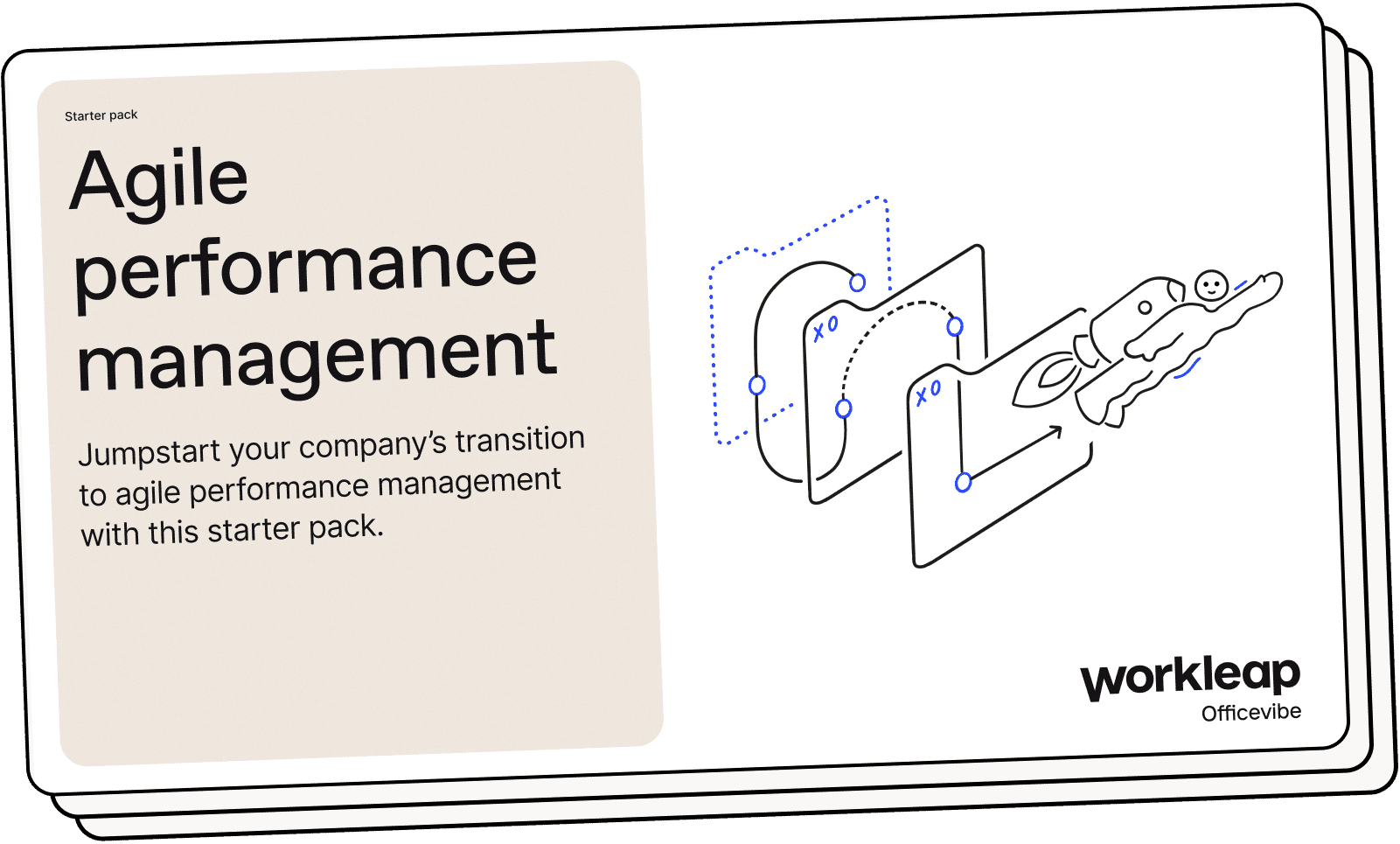 Agile Performance Management Starter Pack Header