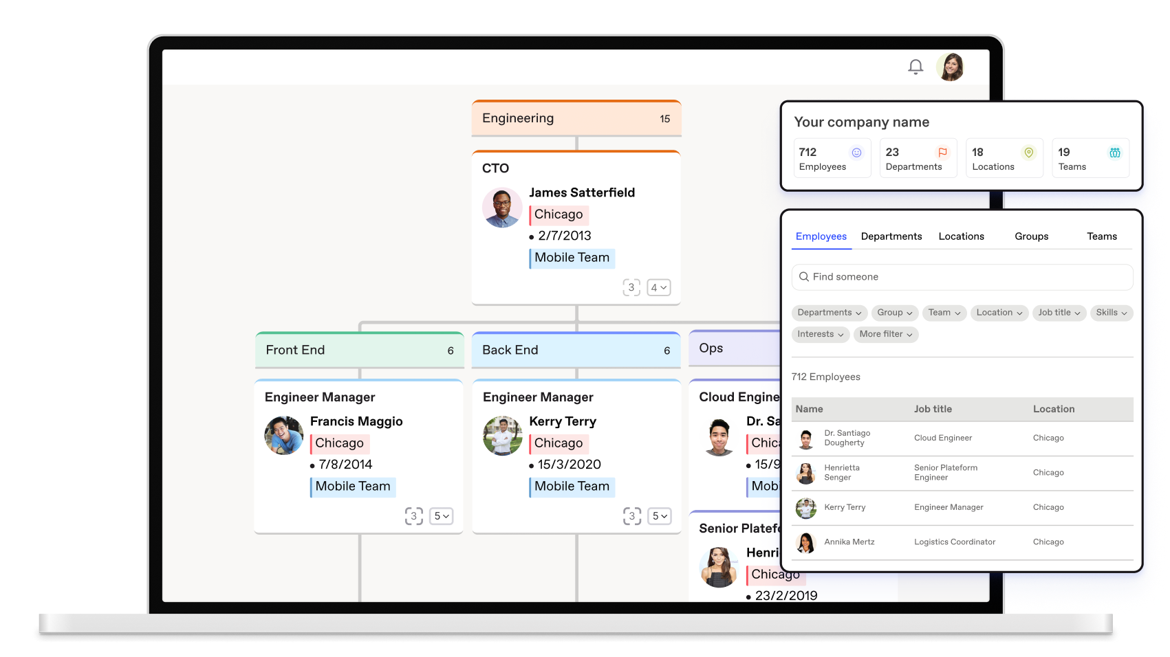 Workleap's Pingboard interface shows company structure with a dynamic org and an interactive employees directory.